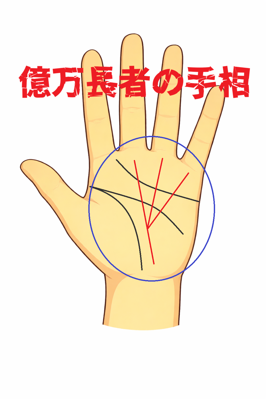 運命線から太陽線と財運線が伸びる覇王線・億万長者の手相