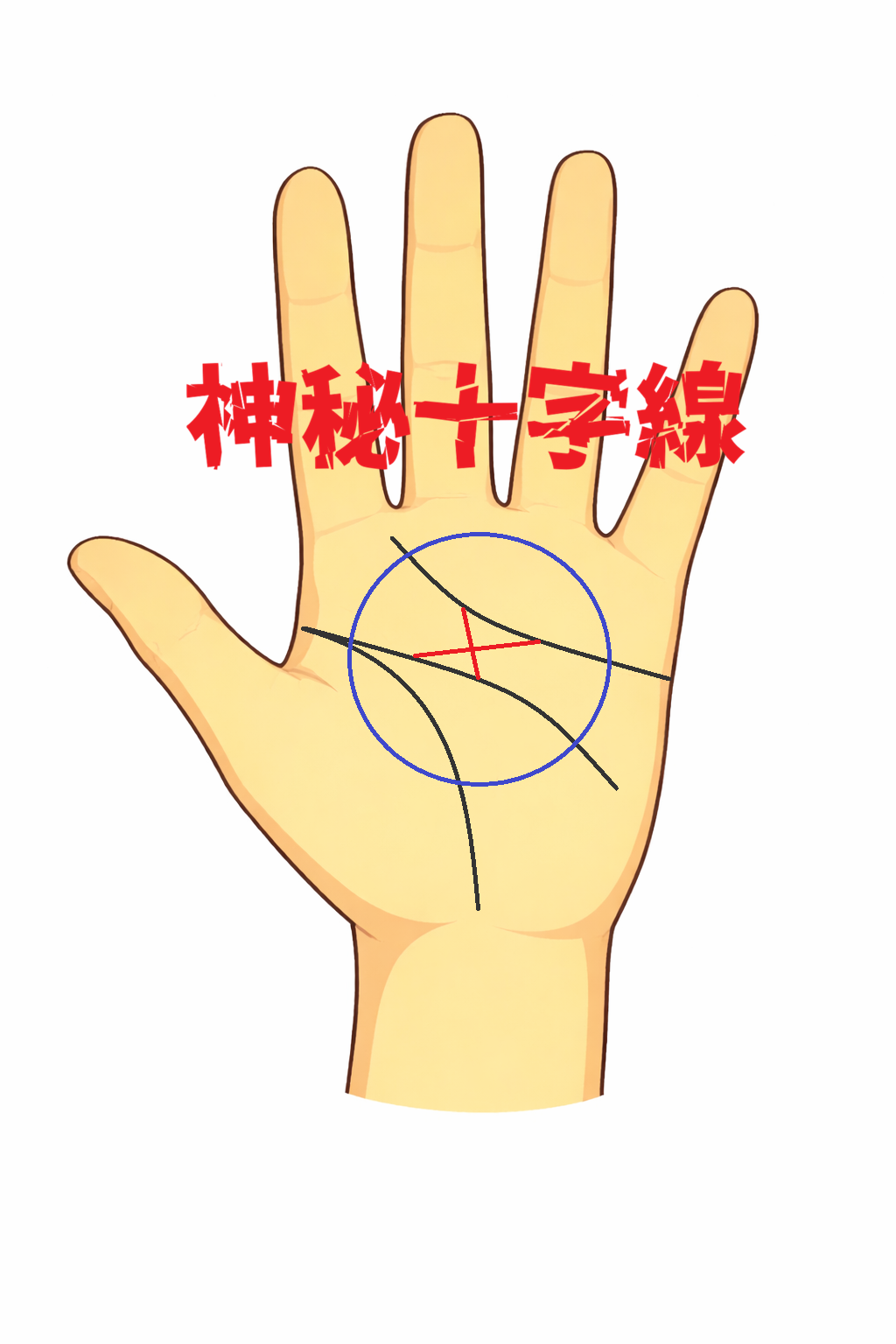 感情線と頭脳線の間に十字ができる神秘十字線