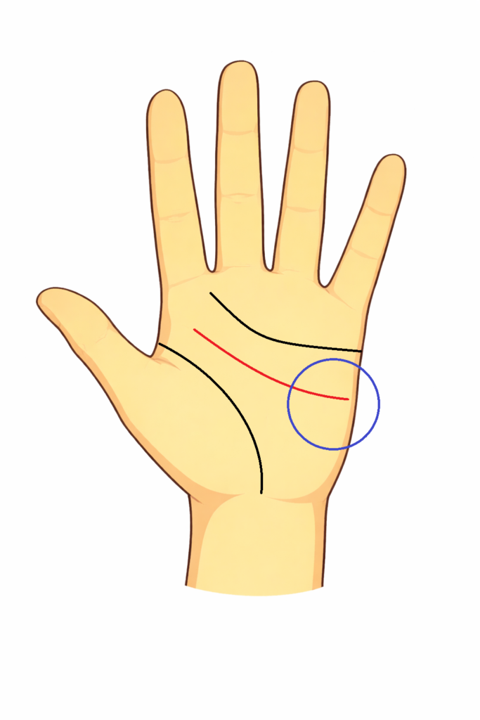 KY線が上に向く人の特徴についてお伝えしている画像