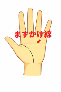 天下取りの手相、ますかけ線について