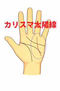 月丘から伸びるカリスマ太陽線の解説記事の画像