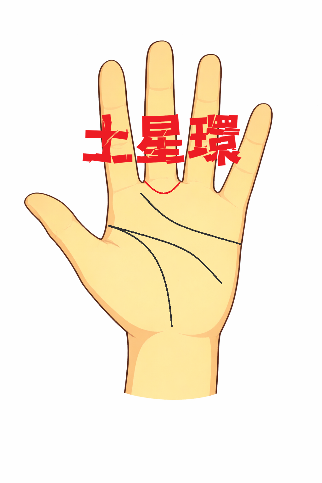 土星環を持つ人の性格と特徴の解説記事