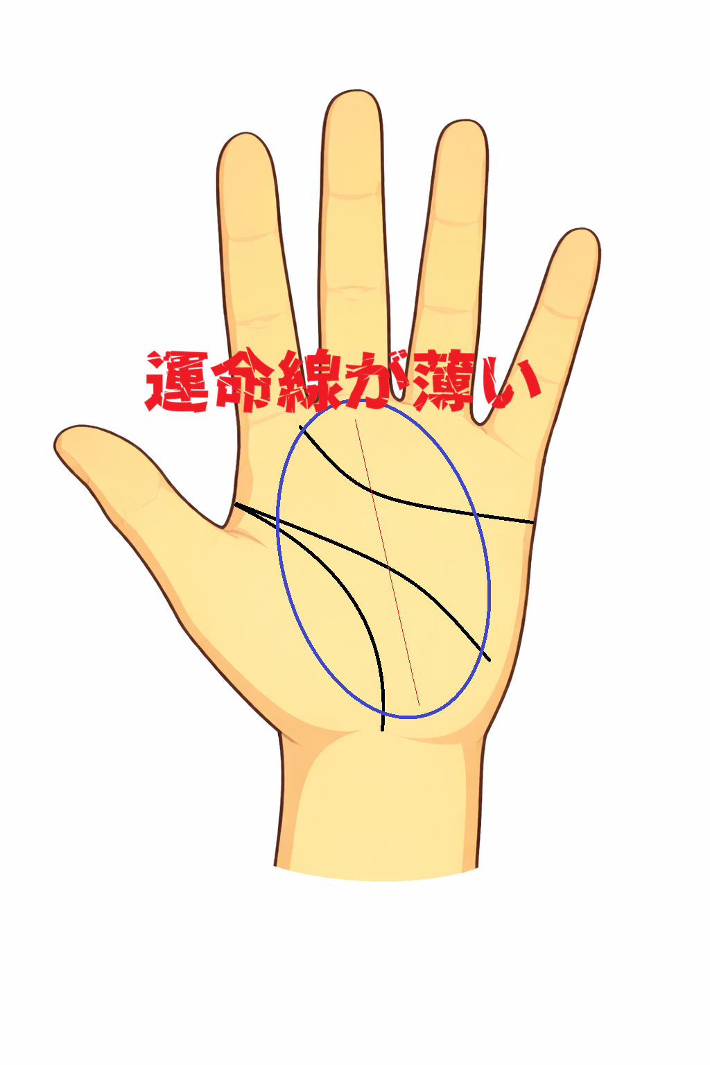 手のひら中央に薄い運命線が伸びる手相