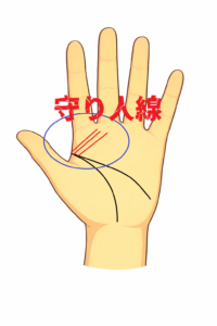 生命線のはじめから中指に斜めに線が伸びる手相（守り人線）についての解説記事画像