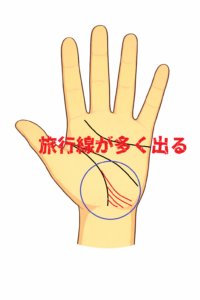 旅行線が多く出る手相について解説した記事画像