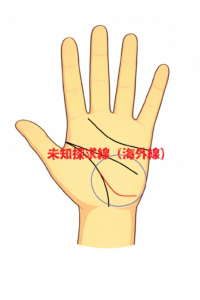 海外線・イチローについて解説記事画像です。