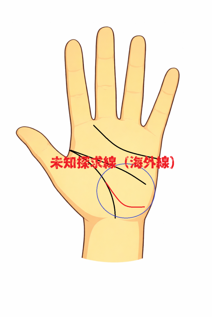 海外線・イチローについて解説記事画像です。