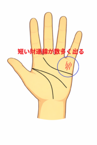 財運線が多く出る手相についての解説記事画像